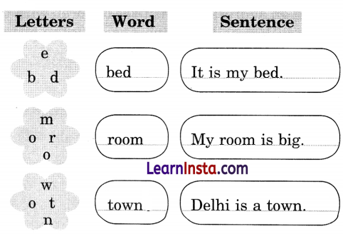 This is My Town Class 2 Question Answer English Chapter 7 3