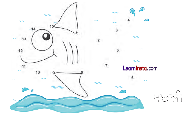 Tin Sathi Class 1 Question Answer Hindi Chapter 6 15