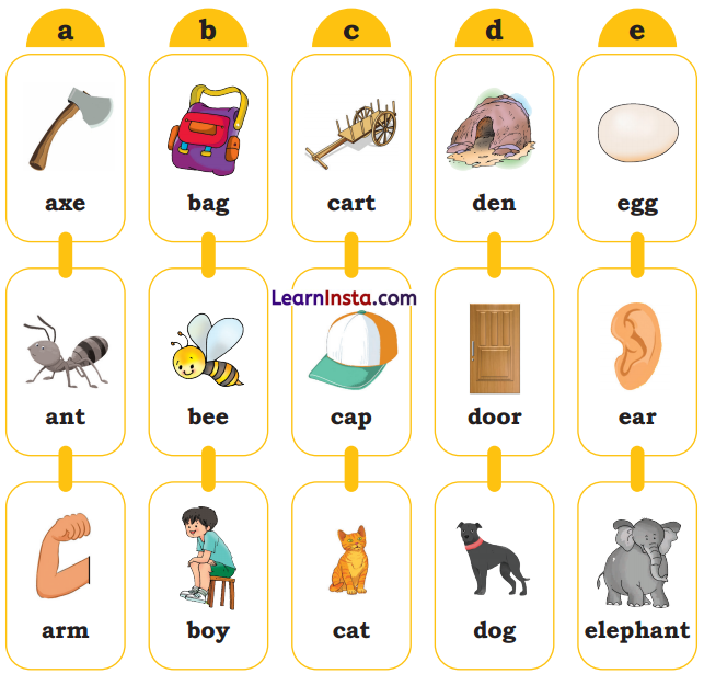 Two Little Hands Class 1 Question Answer English Chapter 1 14