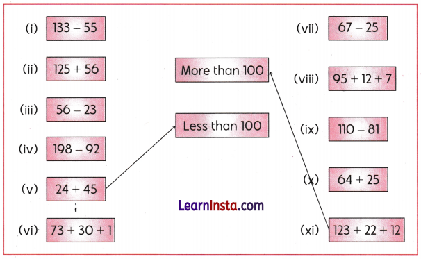 Vacation with My Nani Maa Class 3 Worksheet Maths Mela Chapter 4 14