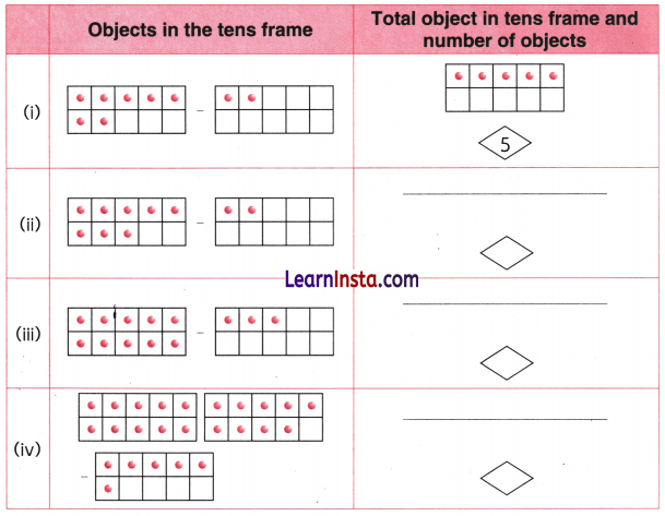 Vacation with My Nani Maa Class 3 Worksheet Maths Mela Chapter 4 2