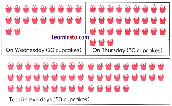 Vacation with My Nani Maa Class 3 Worksheet Maths Mela Chapter 4 23