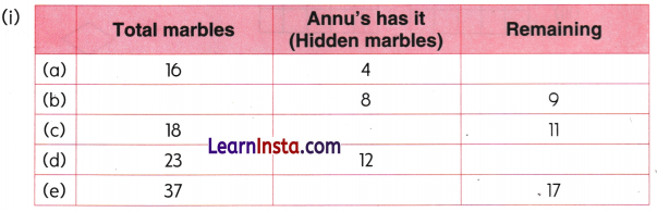 Vacation with My Nani Maa Class 3 Worksheet Maths Mela Chapter 4 3