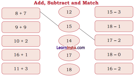 Vegetable Farm Class 1 Question Answer Solutions Maths Chapter 6 19
