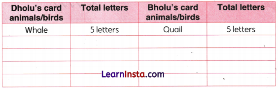 What’s in a Name Class 3 Worksheet Maths Mela Chapter 1 6
