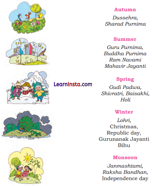 Which Season is it Class 2 Maths Solutions Question Answer Chapter 9 1