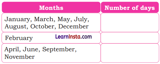 Which Season is it Class 2 Maths Solutions Question Answer Chapter 9 4