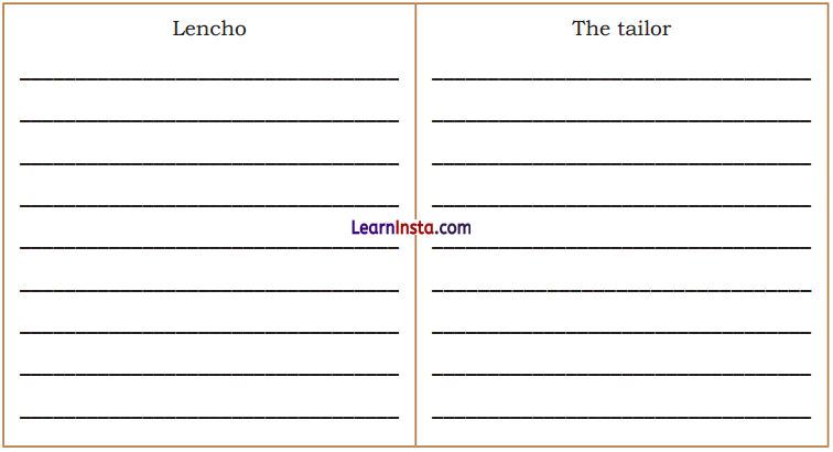 Words and Expressions Class 10 Solutions Unit 1 A Letter to God - 10