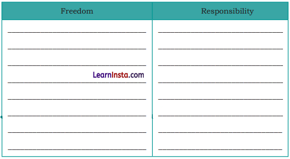 Words and Expressions Class 10 Solutions Unit 2 Nelson Mandela Long Walk to Freedom - 2