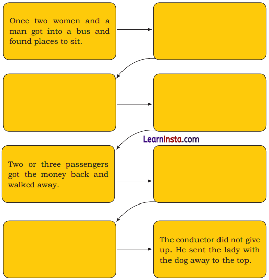 Words and expressions class 10 solutions unit 3 two stories about flying