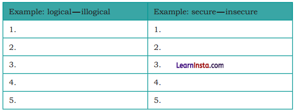 Words and Expressions Class 10 Solutions Unit 3 Two Stories about Flying - 5
