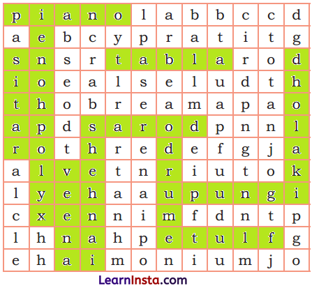 Words and Expressions Class 9 Solutions Unit 2 - 2