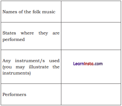Words and Expressions Class 9 Solutions Unit 2 - 3