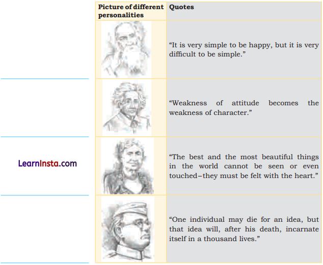 Words and Expressions Class 9 Solutions Unit 4 - 1