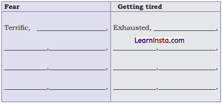 Words and Expressions Class 9 Solutions Unit 5- 1