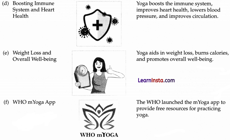 Yoga A Way of Life Class 6 Worksheet 2