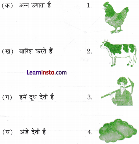 कौन कविता Class 2 Worksheet with Answers Hindi Chapter 10 2