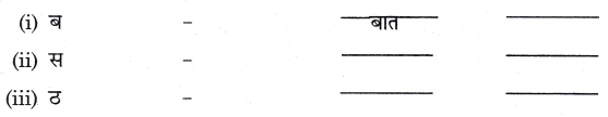 खतरे में साँप Class 1 Worksheet with Answers Hindi Chapter 8 1