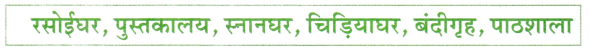 घर Class 2 Worksheet with Answers Hindi Chapter 2 2