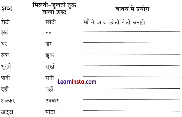 चींटा Class 2 Worksheet with Answers Hindi Chapter 6 3