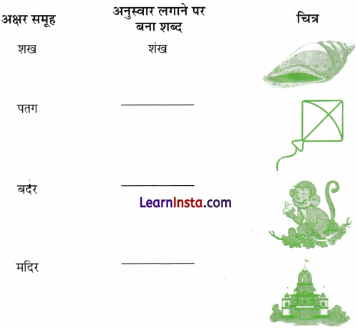 नीम की दादी Class 2 Worksheet with Answers Hindi Chapter 1 3