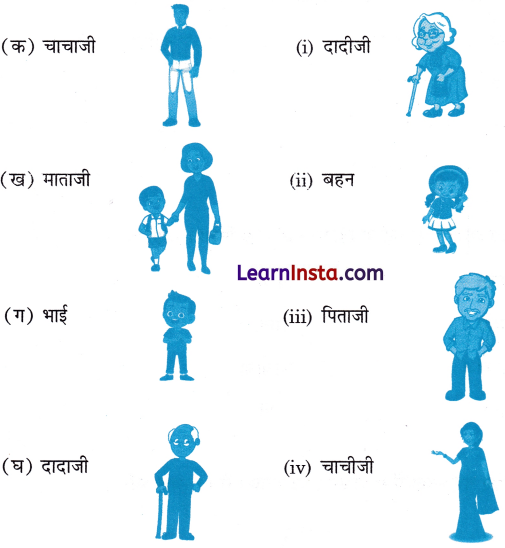 मीना का परिवार Class 1 Worksheet with Answers Hindi Chapter 1 1