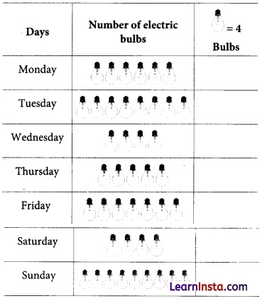 CBSE Class 6 Maths Sample Papers 16