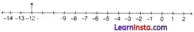 CBSE Class 6 Maths Sample Papers 27