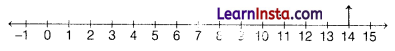CBSE Class 6 Maths Sample Papers 28