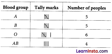 CBSE Class 6 Maths Sample Papers 34