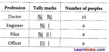 CBSE Class 6 Maths Sample Papers 35