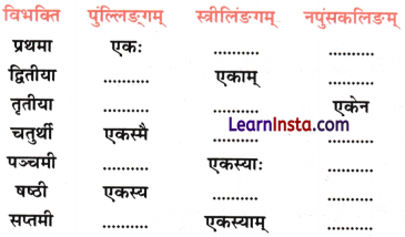 Class 6 Sanskrit Chapter 13 MCQ सङ्ख्यागणना ननु सरला 1