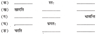 Class 6 Sanskrit Chapter 2 MCQ एषः कः एषा का एतत् किम् 1