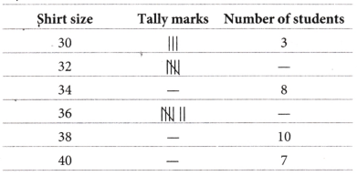 Data Handling and Presentation Class 6 Extra Questions Maths Chapter 4 15