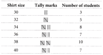 Data Handling and Presentation Class 6 Extra Questions Maths Chapter 4 17