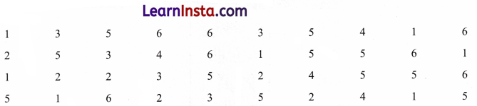 Data Handling and Presentation Class 6 Extra Questions Maths Chapter 4 2