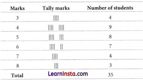 Data Handling and Presentation Class 6 Notes Maths Chapter 4 2