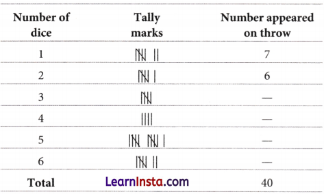 Data Handling and Presentation Class 6 Notes Maths Chapter 4 6