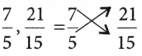 Fractions Class 6 Extra Questions Maths Chapter 7 2
