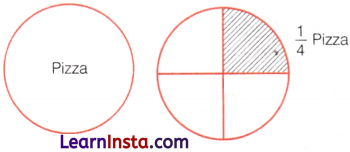 Fractions Class 6 Notes Maths Chapter 7 1