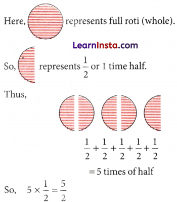 Fractions Class 6 Notes Maths Chapter 7 15