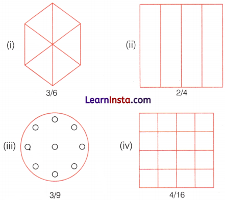 Fractions Class 6 Notes Maths Chapter 7 3
