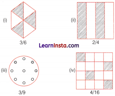 Fractions Class 6 Notes Maths Chapter 7 4