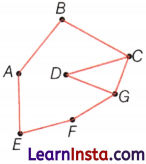Lines and Angles Class 6 Notes Maths Chapter 2 16