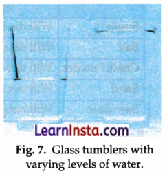 Materials Around Us Class 6 Notes Science Chapter 6.2