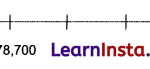 Number Play Class 6 Extra Questions Maths Chapter 3 1