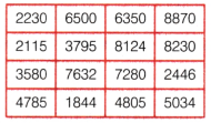 Number Play Class 6 Extra Questions Maths Chapter 3 5