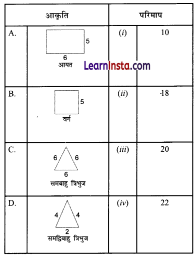 Perimeter and Area Class 6 Extra Questions Maths Chapter 6 17