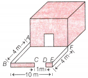 Perimeter and Area Class 6 Extra Questions Maths Chapter 6 8