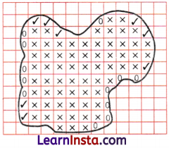 Perimeter and Area Class 6 Notes Maths Chapter 6 22